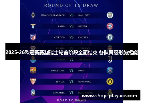 2025-26欧冠新赛制瑞士轮首阶段全面结束 各队晋级形势揭晓